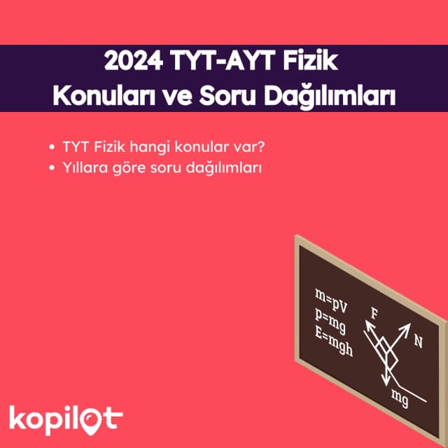 2024 TYT - AYT Fizik Konuları ve Soru Dağılımları