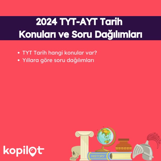 2024 TYT-AYT Tarih Konuları ve Soru Dağılımları