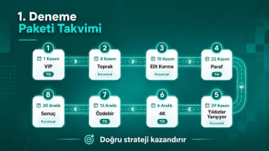 Deneme Kulübü 1. Kutu görsel 2